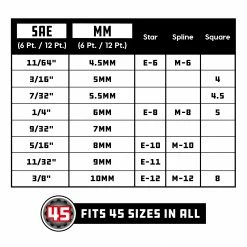 Powerbuilt 8 Piece 1/4 Inch Drive Universal Socket Set with Tray - 642053 -Powerbuilt Tools Store Online 642053 04