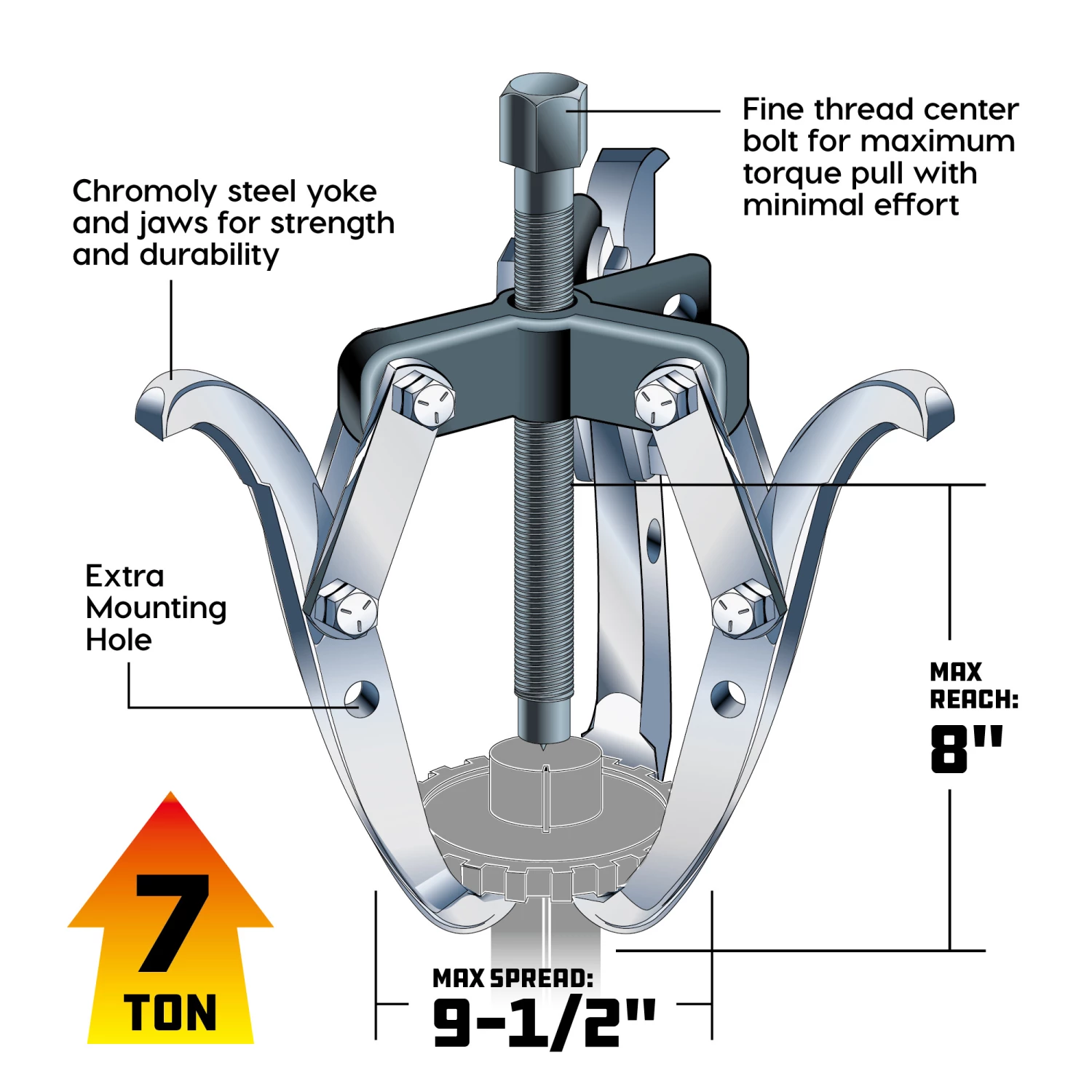 Powerbuilt Heavy Duty 8 in. 3-Jaw Gear Puller, 7 Ton Capacity 6 Powerbuilt Heavy Duty 8 in. 3-Jaw Gear Puller, 7 Ton Capacity - Image 6