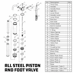 Powerbuilt Lever Action Barrel Pump - 648770 -Powerbuilt Tools Store Online 648770 06
