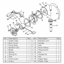 Powerbuilt Rotary Barrel Pump - 648771 -Powerbuilt Tools Store Online 648771 02