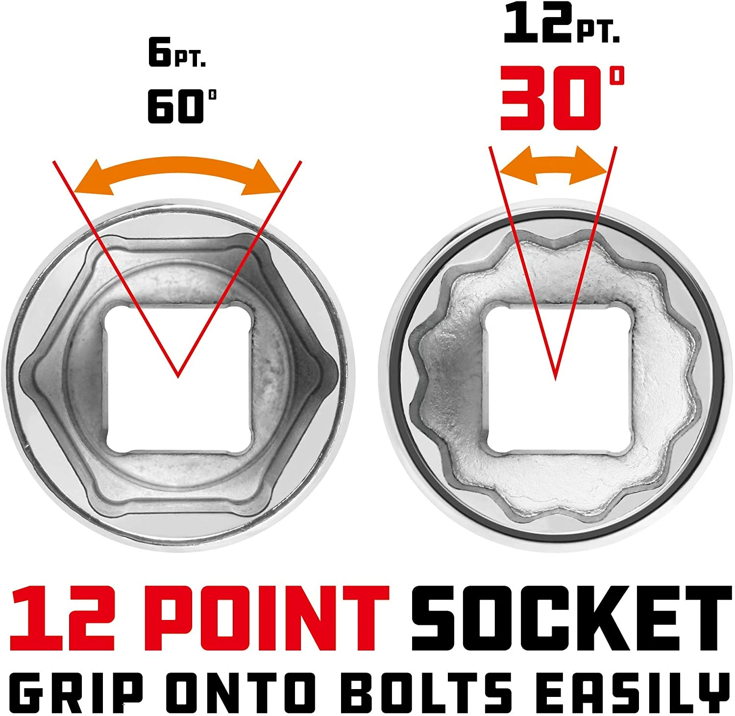Powerbuilt 943243 3/4-Inch Drive 12 Point 40mm Socket 5 Powerbuilt 943243 3/4-Inch Drive 12 Point 40mm Socket - Image 5
