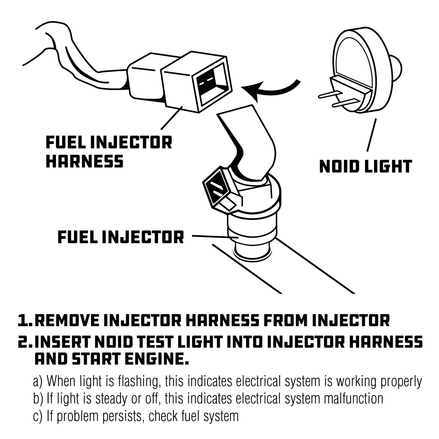 Powerbuilt 6 Piece Deluxe Noid Light Test Kit Kit 73 - 940580 6 Powerbuilt 6 Piece Deluxe Noid Light Test Kit Kit 73 - 940580 - Image 6